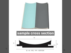 WPC ha scanalato nel pannello di parete di legno interno di Wpc di qualità di PanelHigh della parete