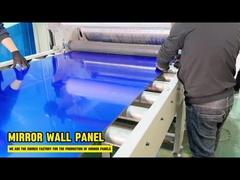 Pannelli per pareti a specchio