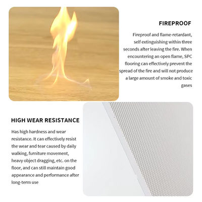 SPC Wall Panels Hot Sale 600*2440*4mm Waterproof Stone Plastic Eco-Friendly Pvc Plastic Interior Bathroom Wall Panel For Wet Rooms