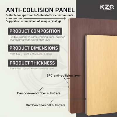 Good Quality PVC wall panel anti collision wall panel modern wall panel for Hotel